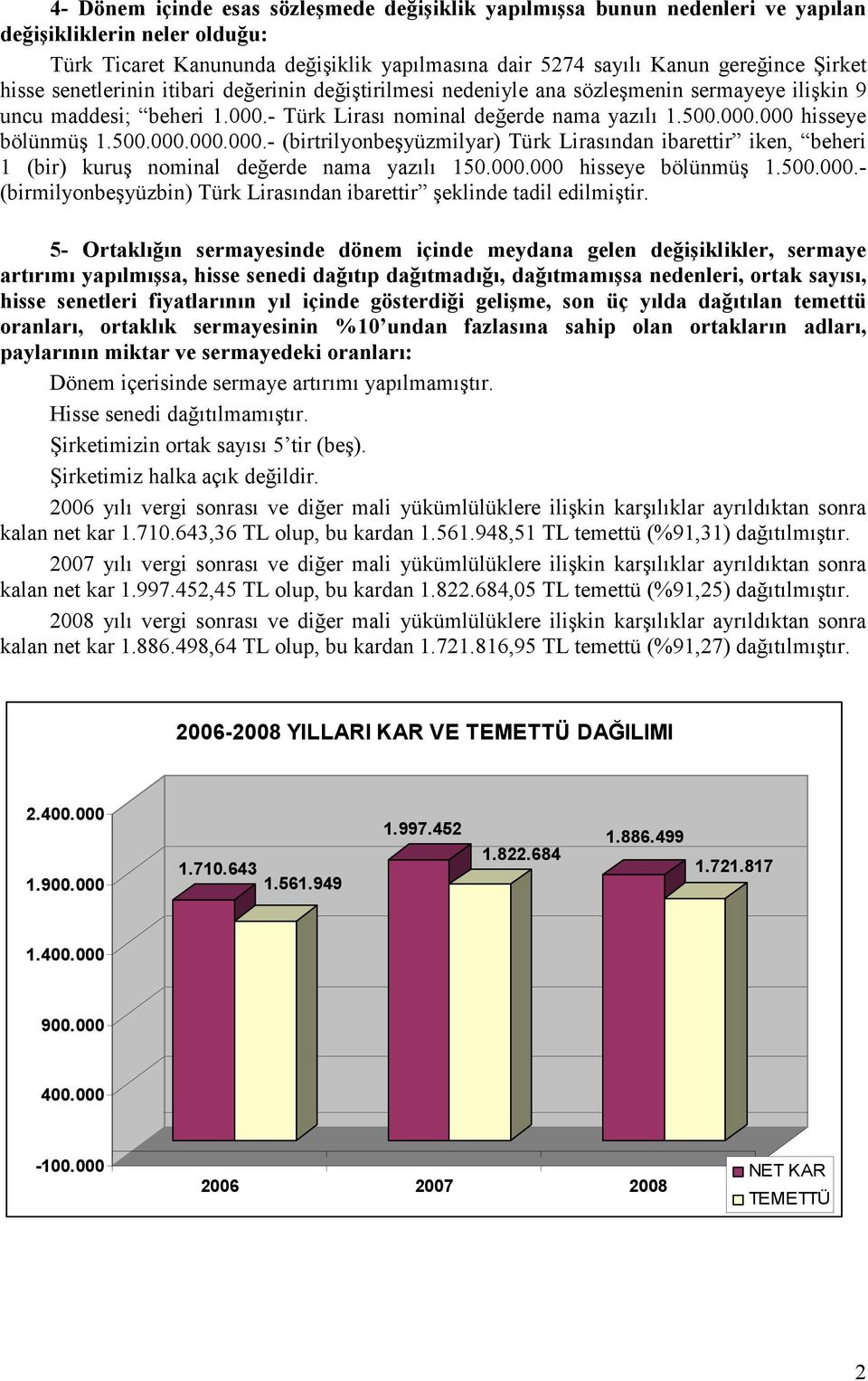 500.000.000.000.- (birtrilyonbeşyüzmilyar) Türk Lirasından ibarettir iken, beheri 1 (bir) kuruş nominal değerde nama yazılı 150.000.000 hisseye bölünmüş 1.500.000.- (birmilyonbeşyüzbin) Türk Lirasından ibarettir şeklinde tadil edilmiştir.