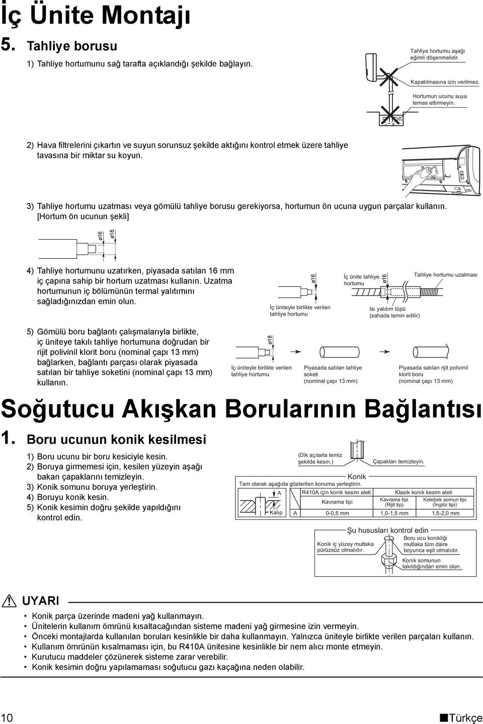 3) Tahliye hortumu uzatması veya gömülü tahliye borusu gerekiyorsa, hortumun ön ucuna uygun parçalar kullanın.