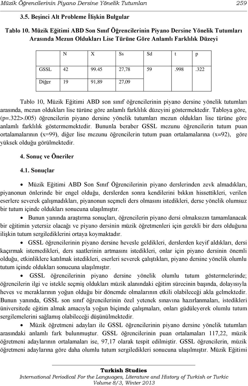 322 Diğer 19 91,89 27,09 Tablo 10, Müzik Eğitimi ABD son sınıf öğrencilerinin piyano dersine yönelik tutumları arasında, mezun oldukları lise türüne göre anlamlı farklılık düzeyini göstermektedir.