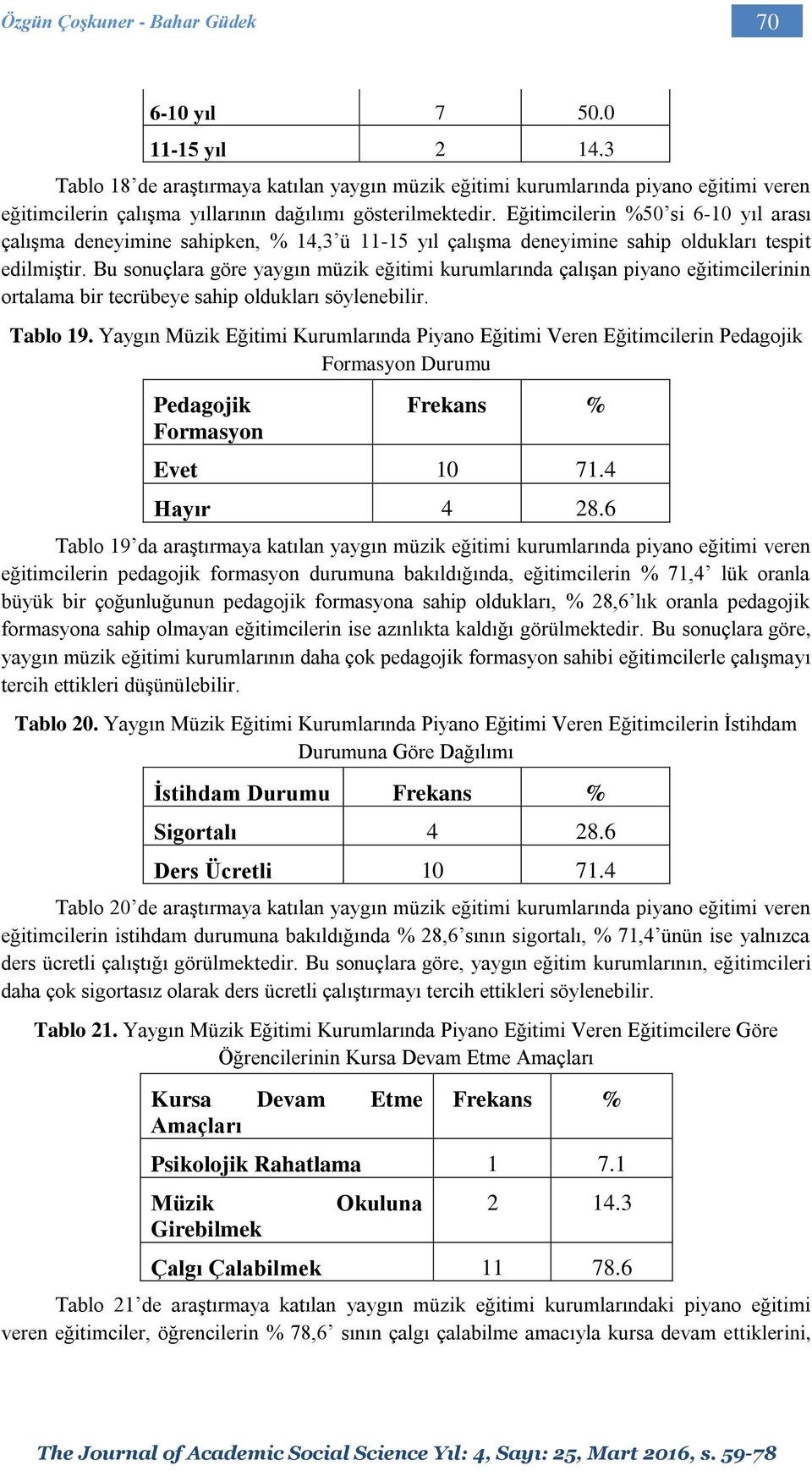 Eğitimcilerin %50 si 6-10 yıl arası çalışma deneyimine sahipken, % 14,3 ü 11-15 yıl çalışma deneyimine sahip oldukları tespit edilmiştir.