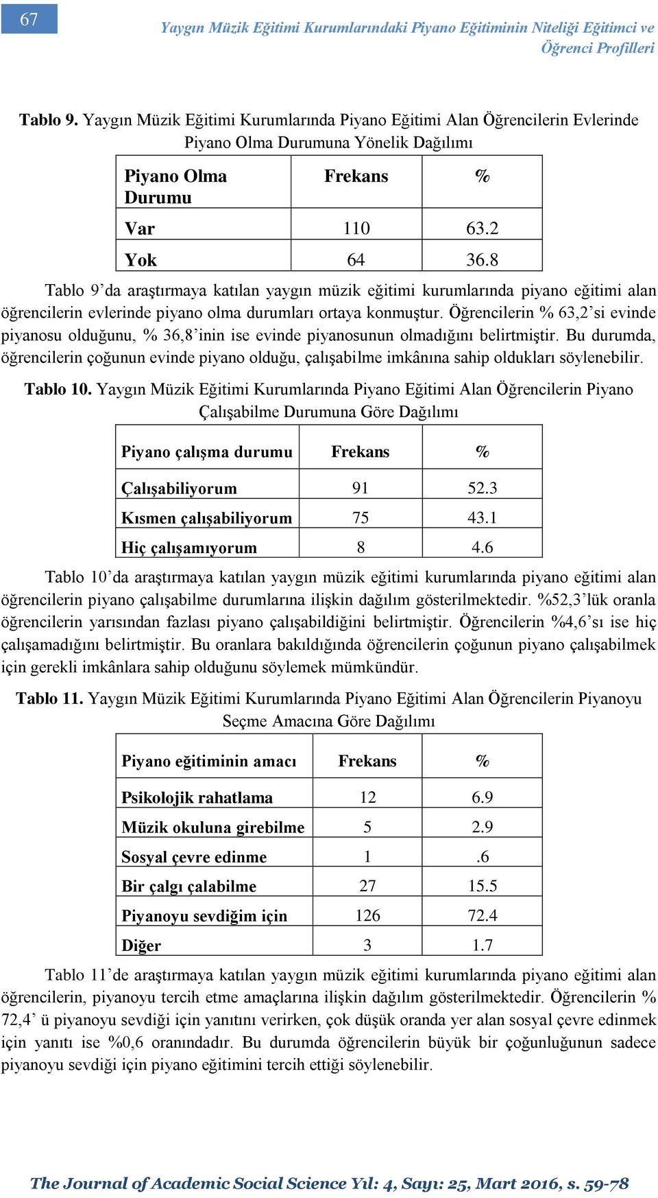 8 Tablo 9 da araştırmaya katılan yaygın müzik eğitimi kurumlarında piyano eğitimi alan öğrencilerin evlerinde piyano olma durumları ortaya konmuştur.