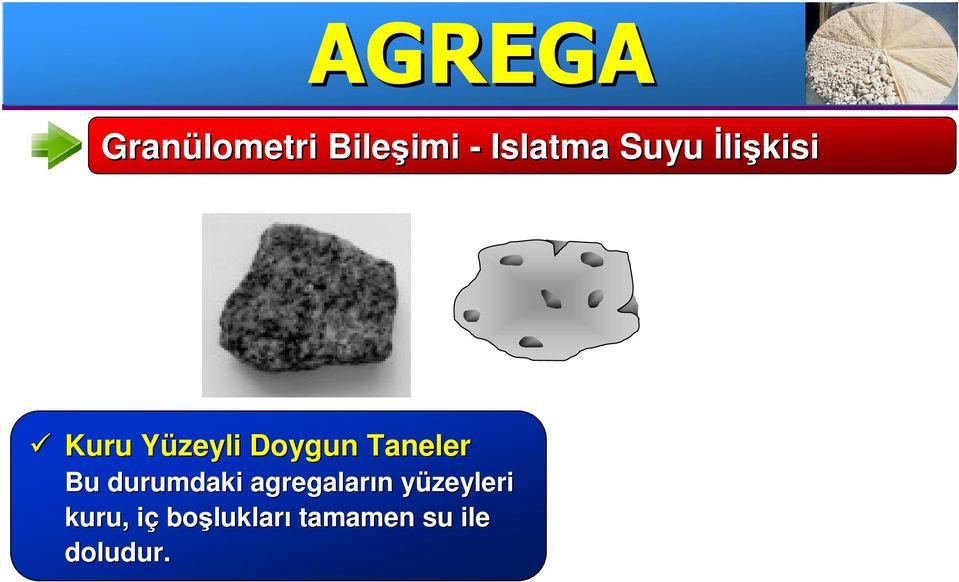 durumdaki agregaların n yüzeyleri y kuru,