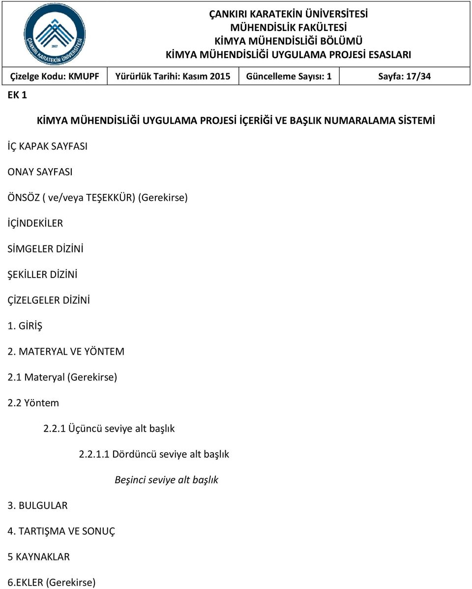 DİZİNİ ŞEKİLLER DİZİNİ ÇİZELGELER DİZİNİ 1. GİRİŞ 2. MATERYAL VE YÖNTEM 2.1 Materyal (Gerekirse) 2.2 Yöntem 3. BULGULAR 2.2.1 Üçüncü seviye alt başlık 4.