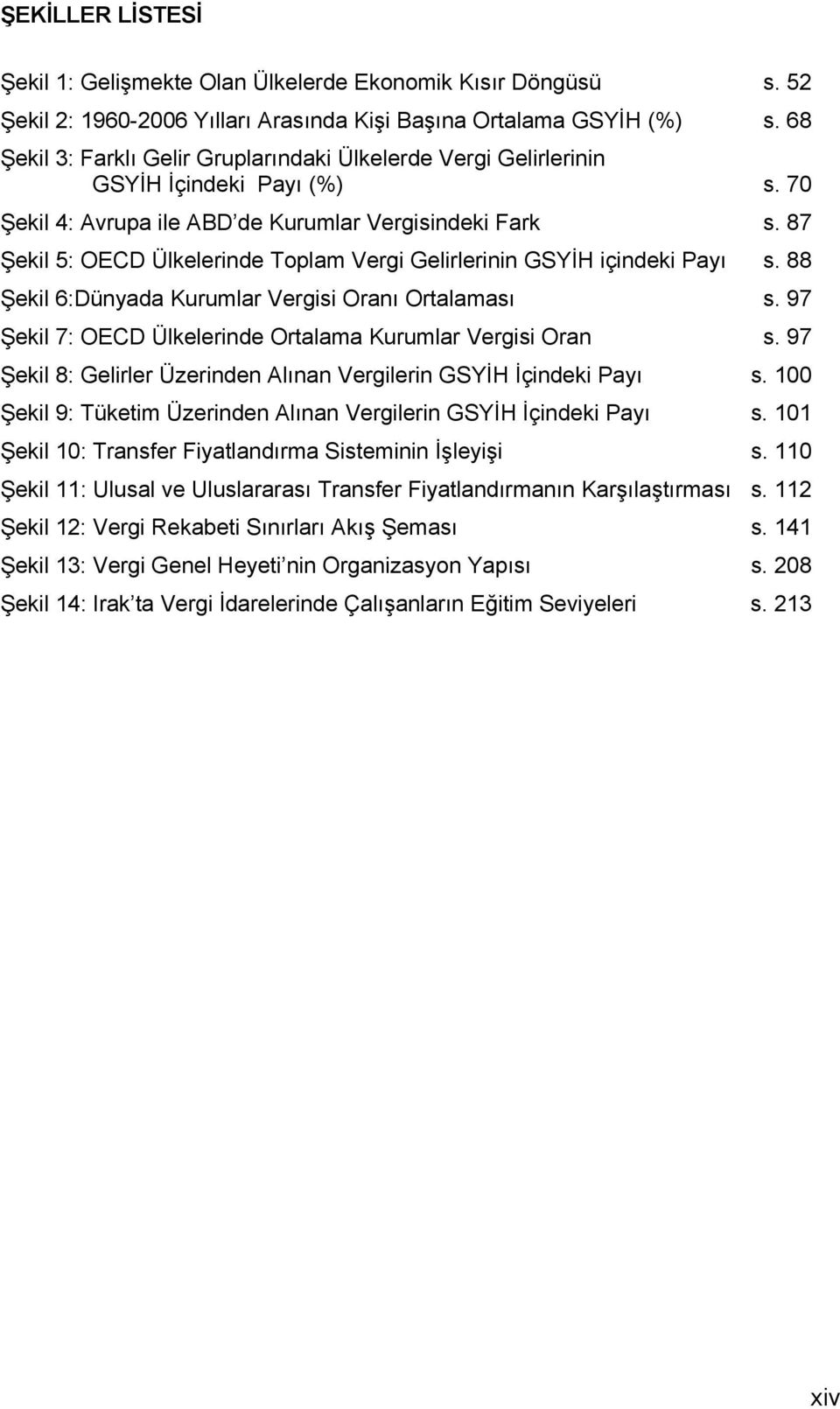 87 Şekil 5: OECD Ülkelerinde Toplam Vergi Gelirlerinin GSYİH içindeki Payı s. 88 Şekil 6:Dünyada Kurumlar Vergisi Oranı Ortalaması s. 97 Şekil 7: OECD Ülkelerinde Ortalama Kurumlar Vergisi Oran s.