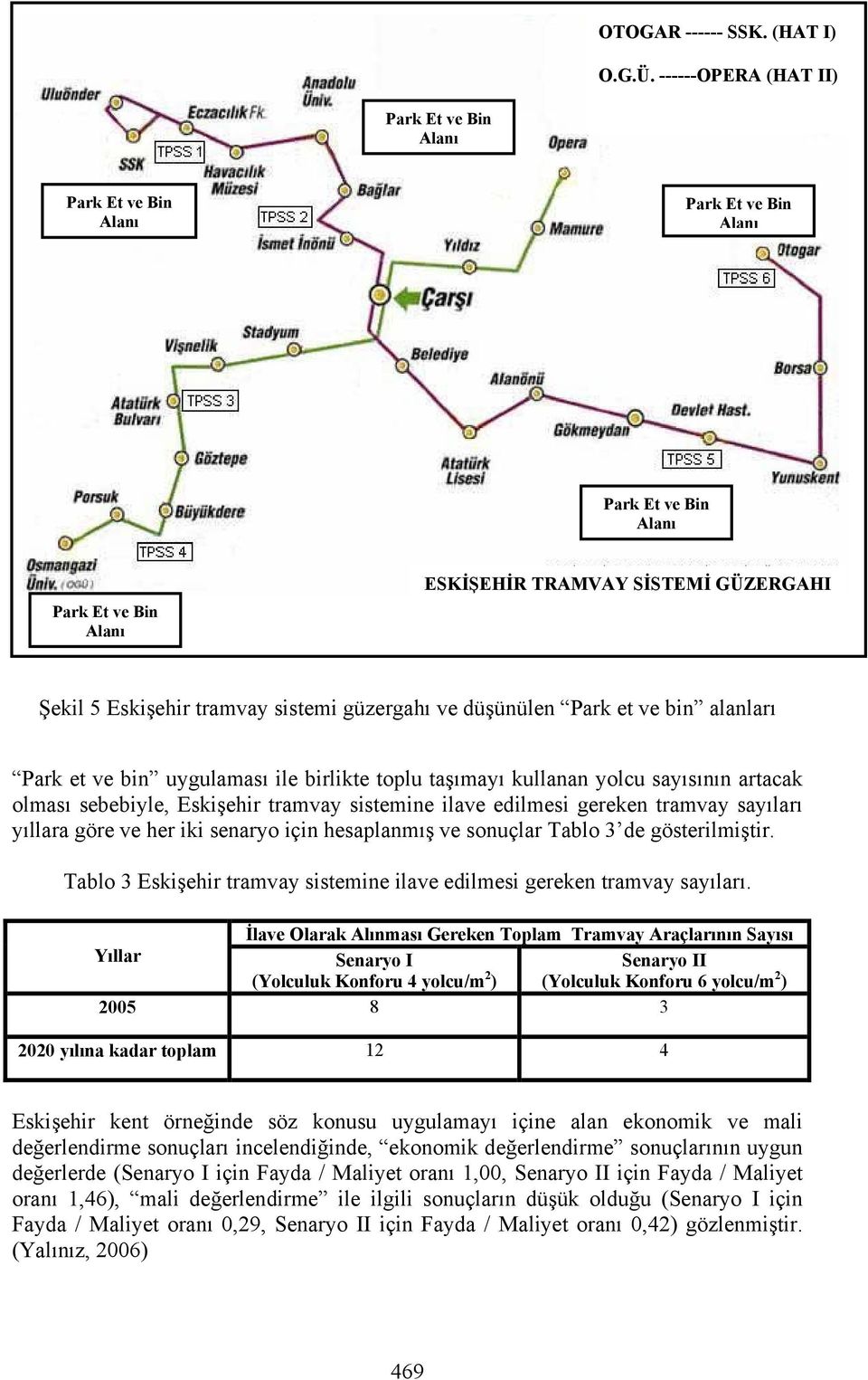 güzergahı ve düşünülen Park et ve bin alanları Park et ve bin uygulaması ile birlikte toplu taşımayı kullanan yolcu sayısının artacak olması sebebiyle, Eskişehir tramvay sistemine ilave edilmesi