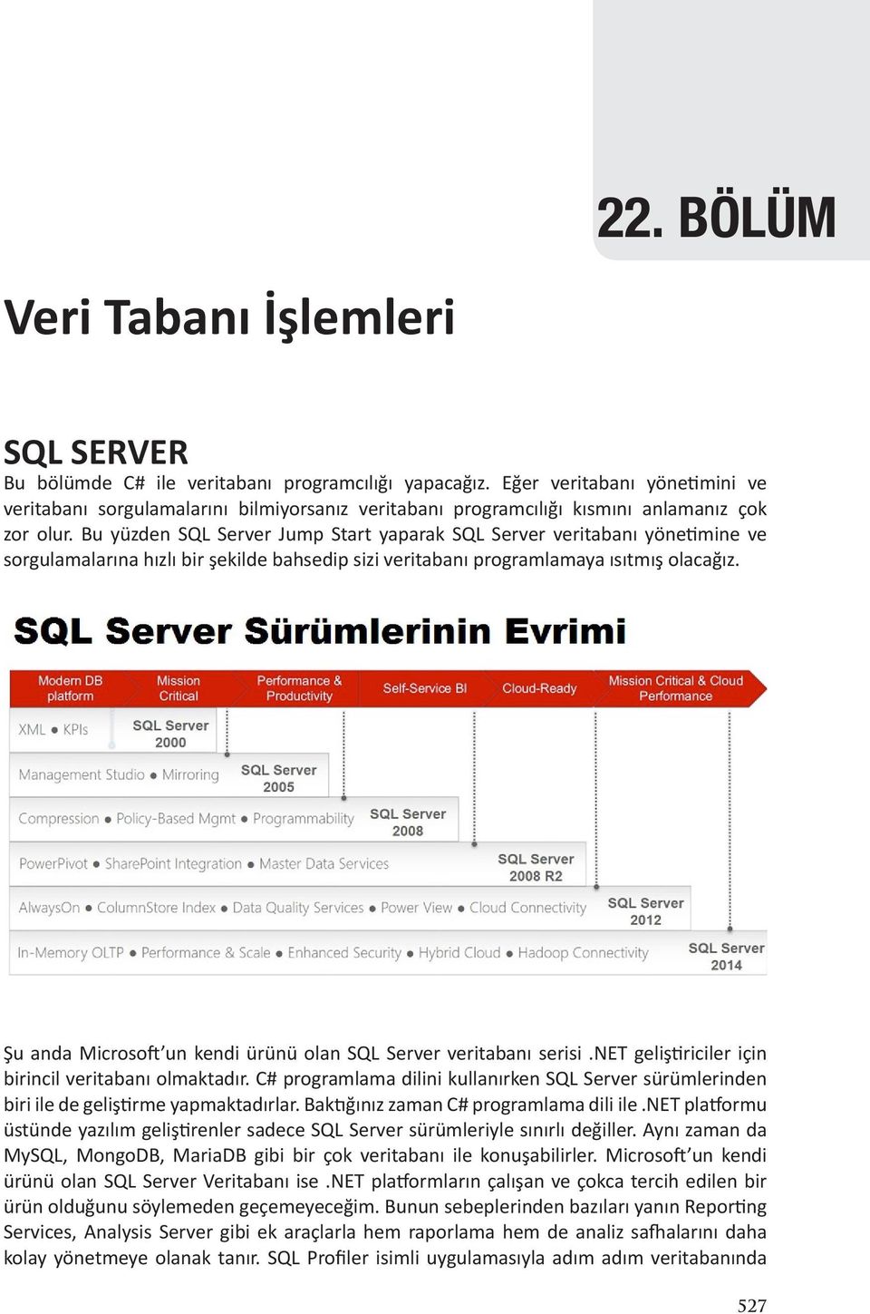 Bu yüzden SQL Server Jump Start yaparak SQL Server veritabanı yönetimine ve sorgulamalarına hızlı bir şekilde bahsedip sizi veritabanı programlamaya ısıtmış olacağız.