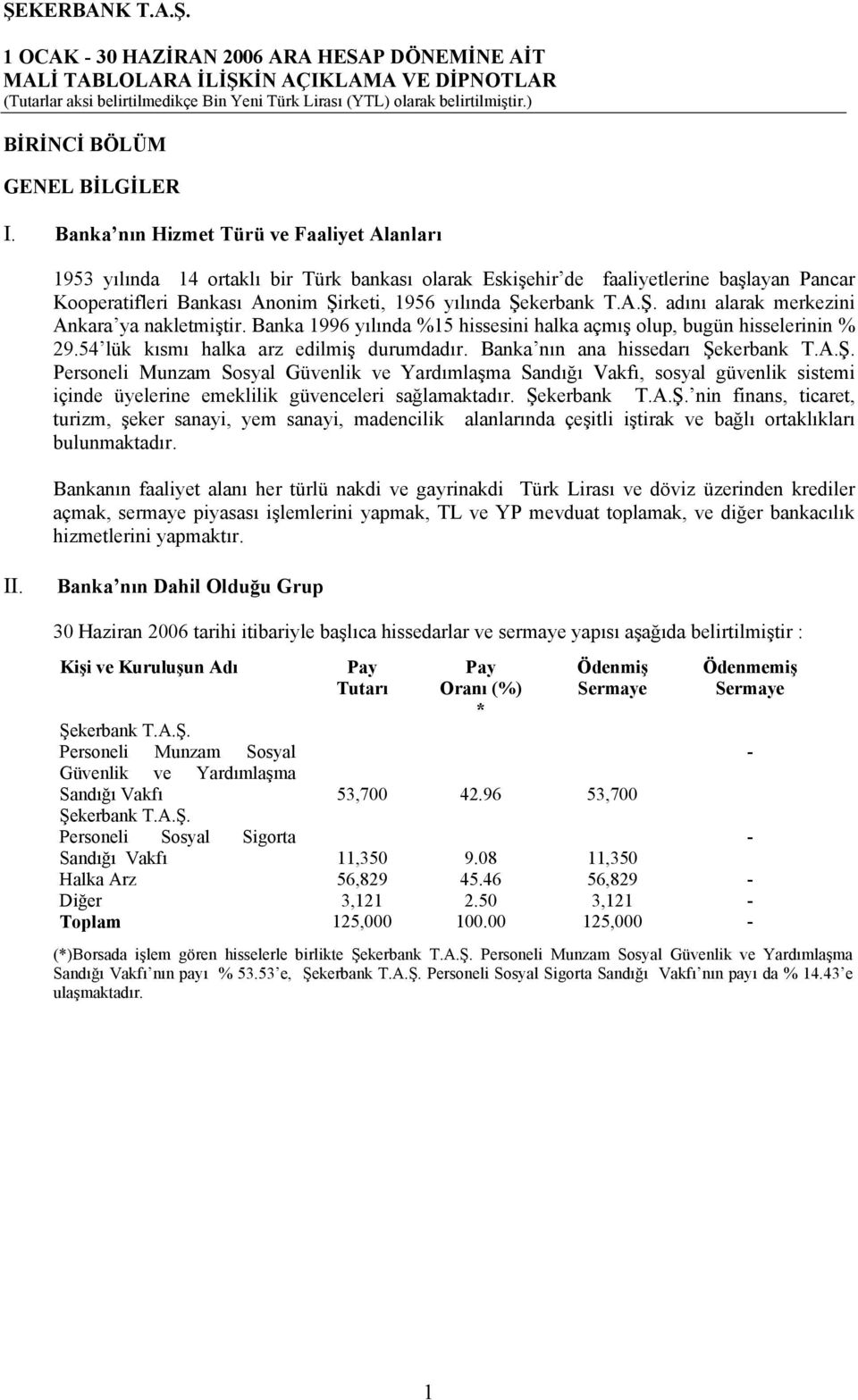 A.Ş. adını alarak merkezini Ankara ya nakletmiştir. Banka 1996 yılında %15 hissesini halka açmış olup, bugün hisselerinin % 29.54 lük kısmı halka arz edilmiş durumdadır.