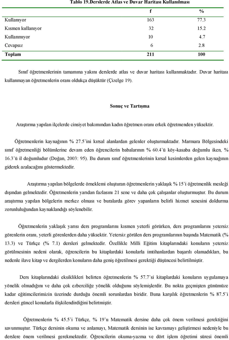 Sonuç ve Tart+;ma Aratrma yaplan ilçelerde cinsiyet bakmndan kadn öretmen oran erkek öretmenden yüksektir. Öretmenlerin kaynann % 27.5 ini krsal alanlardan gelenler oluturmaktadr.