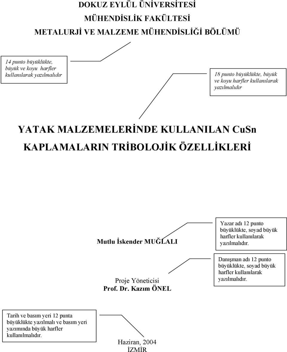 MUĞLALI Proje Yöneticisi Prof. Dr. Kazım ÖNEL Yazar adı 12 punto büyüklükte, soyad büyük harfler kullanılarak yazılmalıdır.