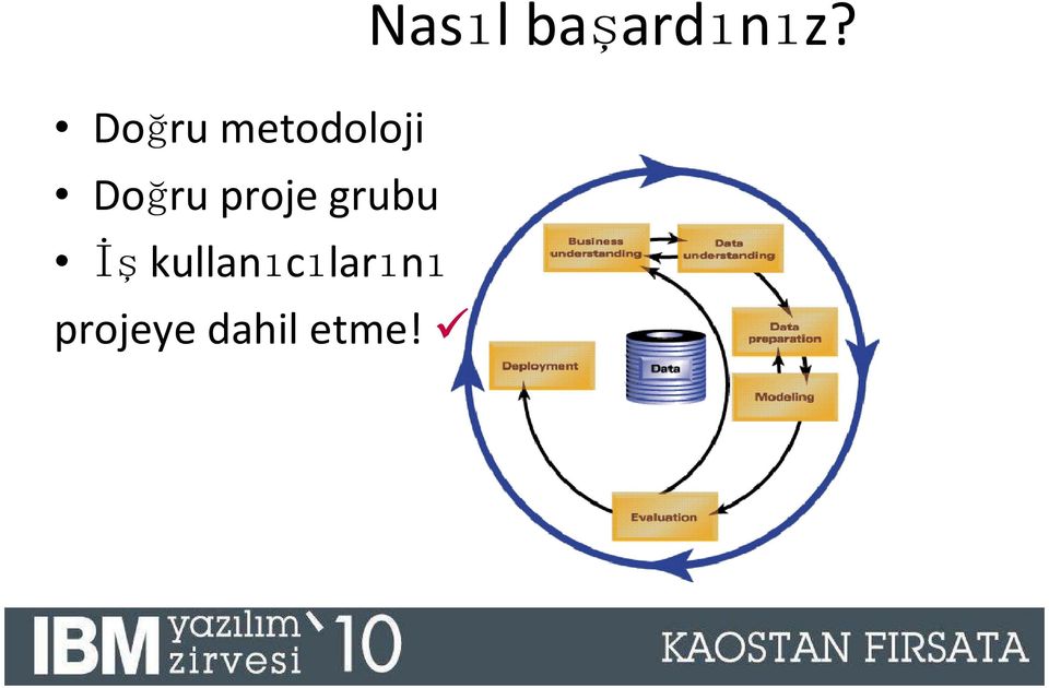 kullanıcılarını