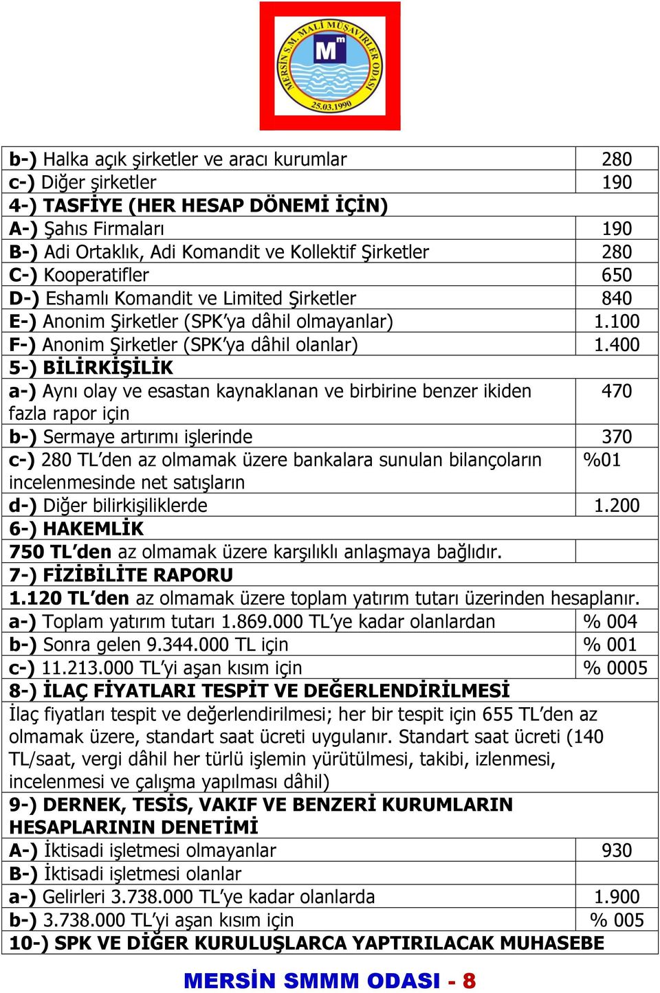 400 5-) BĠLĠRKĠġĠLĠK a-) Aynı olay ve esastan kaynaklanan ve birbirine benzer ikiden 470 fazla rapor için b-) Sermaye artırımı işlerinde 370 c-) 280 TL den az olmamak üzere bankalara sunulan