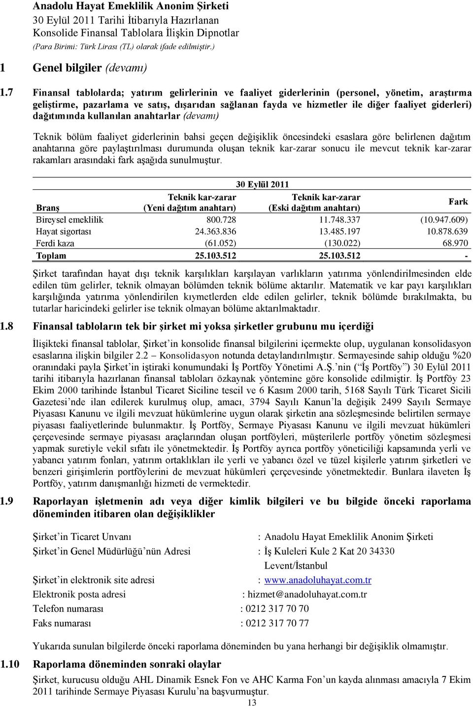 dağıtımında kullanılan anahtarlar (devamı) Teknik bölüm faaliyet giderlerinin bahsi geçen değişiklik öncesindeki esaslara göre belirlenen dağıtım anahtarına göre paylaştırılması durumunda oluşan