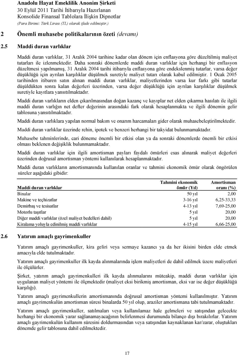 Daha sonraki dönemlerde maddi duran varlıklar için herhangi bir enflasyon düzeltmesi yapılmamış, 31 Aralık 2004 tarihi itibarıyla enflasyona göre endekslenmiş tutarlar, varsa değer düşüklüğü için