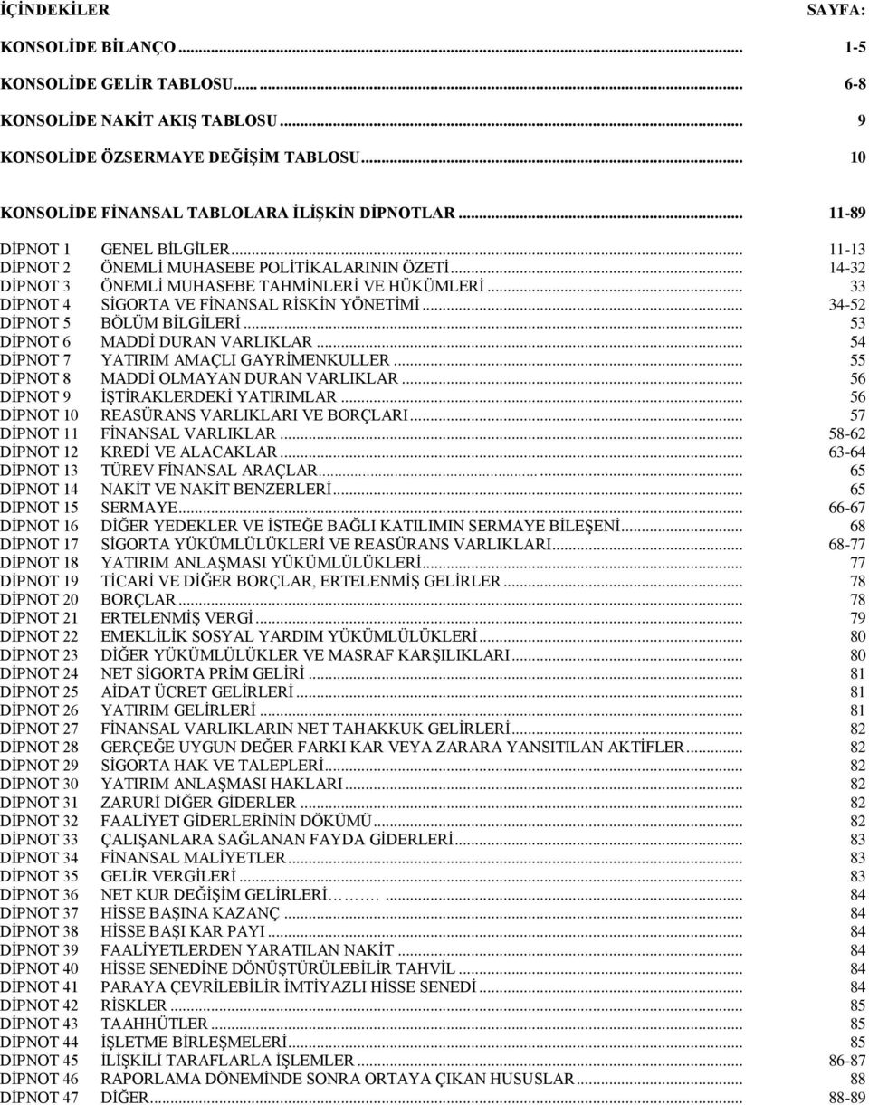 .. 34-52 DİPNOT 5 BÖLÜM BİLGİLERİ... 53 DİPNOT 6 MADDİ DURAN VARLIKLAR... 54 DİPNOT 7 YATIRIM AMAÇLI GAYRİMENKULLER... 55 DİPNOT 8 MADDİ OLMAYAN DURAN VARLIKLAR... 56 DİPNOT 9 İŞTİRAKLERDEKİ YATIRIMLAR.