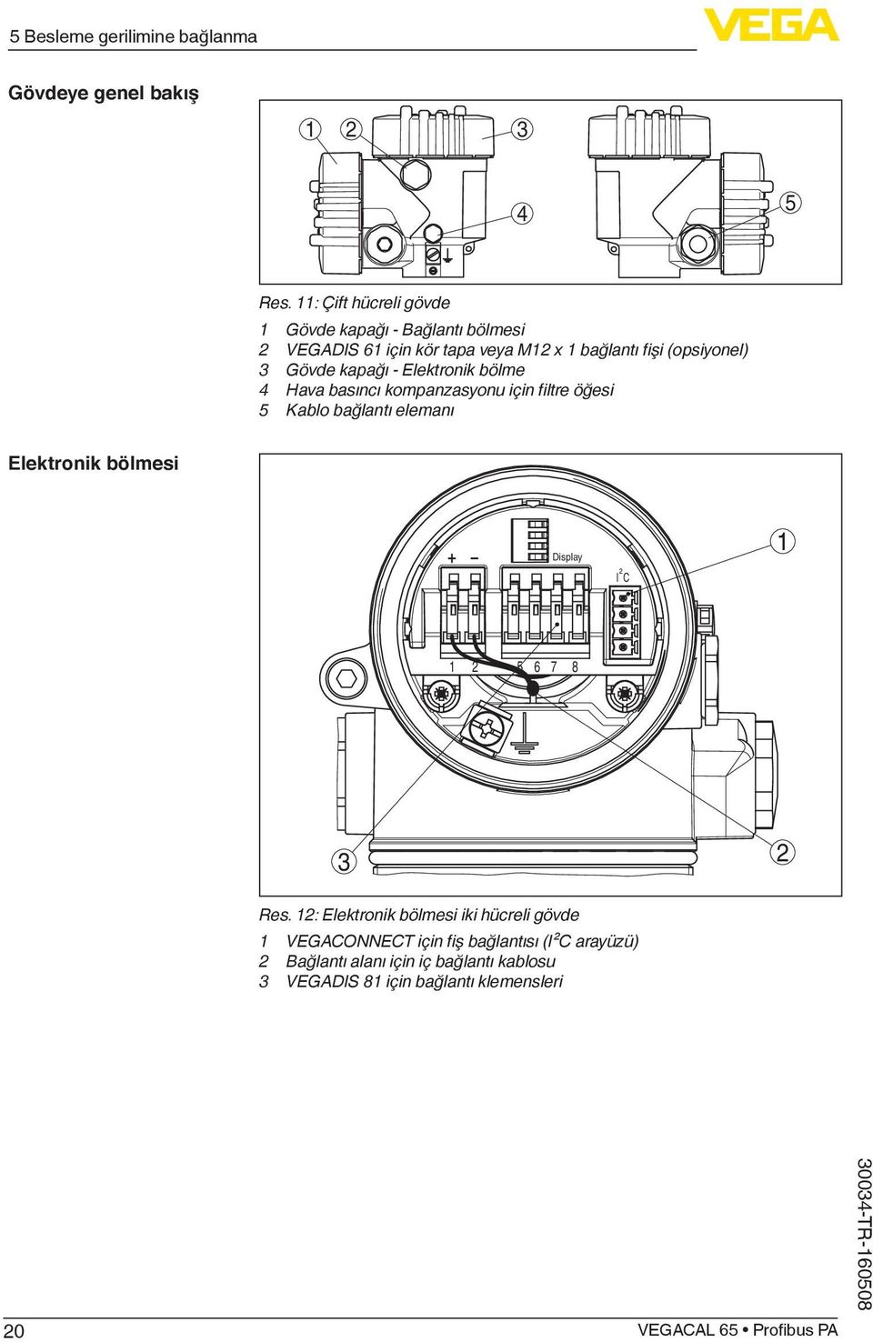 Gövde kapağı - Elektronik bölme 4 Hava basıncı kompanzasyonu için filtre öğesi 5 Kablo bağlantı elemanı Elektronik bölmesi