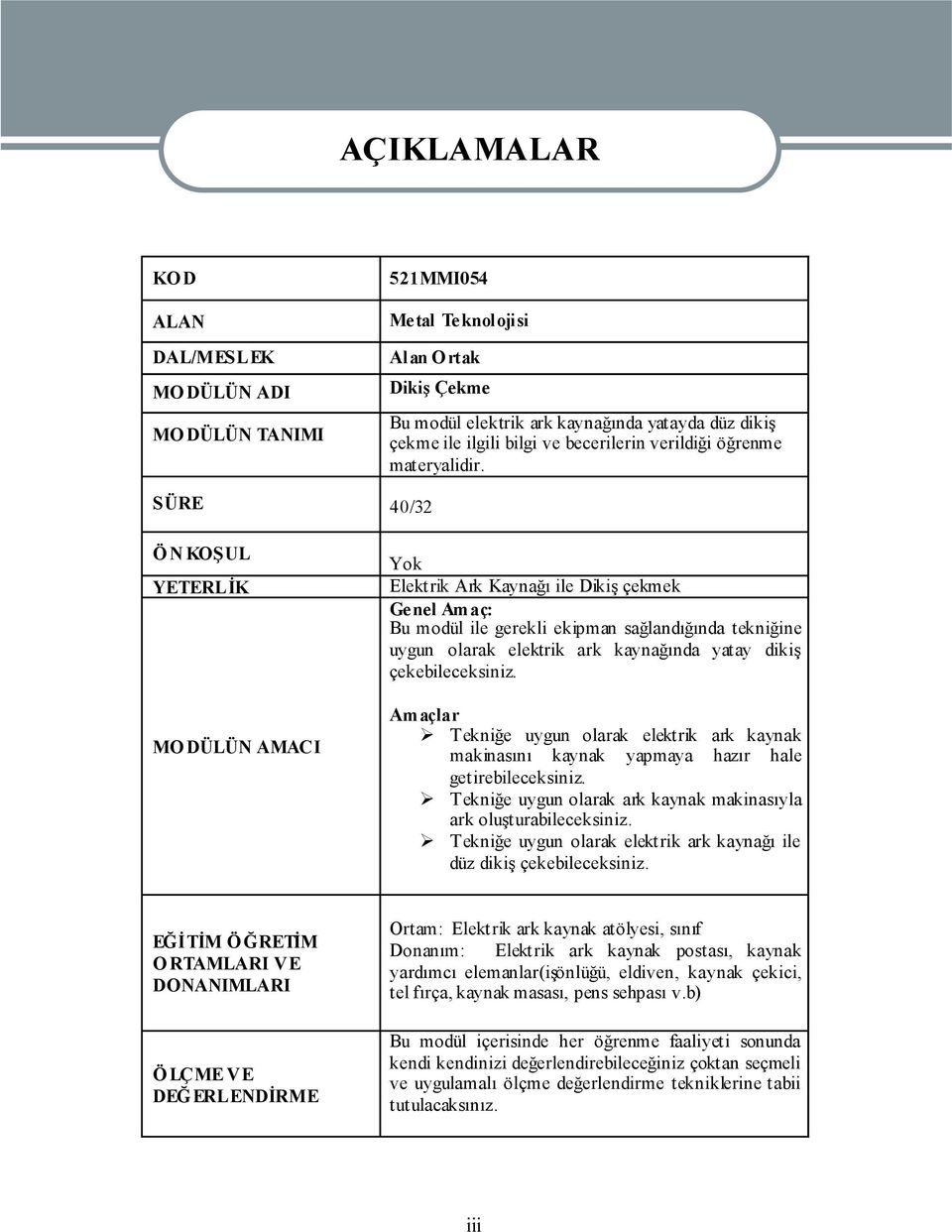 SÜRE 40/32 ÖN KOŞUL YETERLİK MO DÜLÜN AMACI Yok Elektrik Ark Kaynağı ile Dikiş çekmek Ge nel Amaç: Bu modül ile gerekli ekipman sağlandığında tekniğine uygun olarak elektrik ark kaynağında yatay