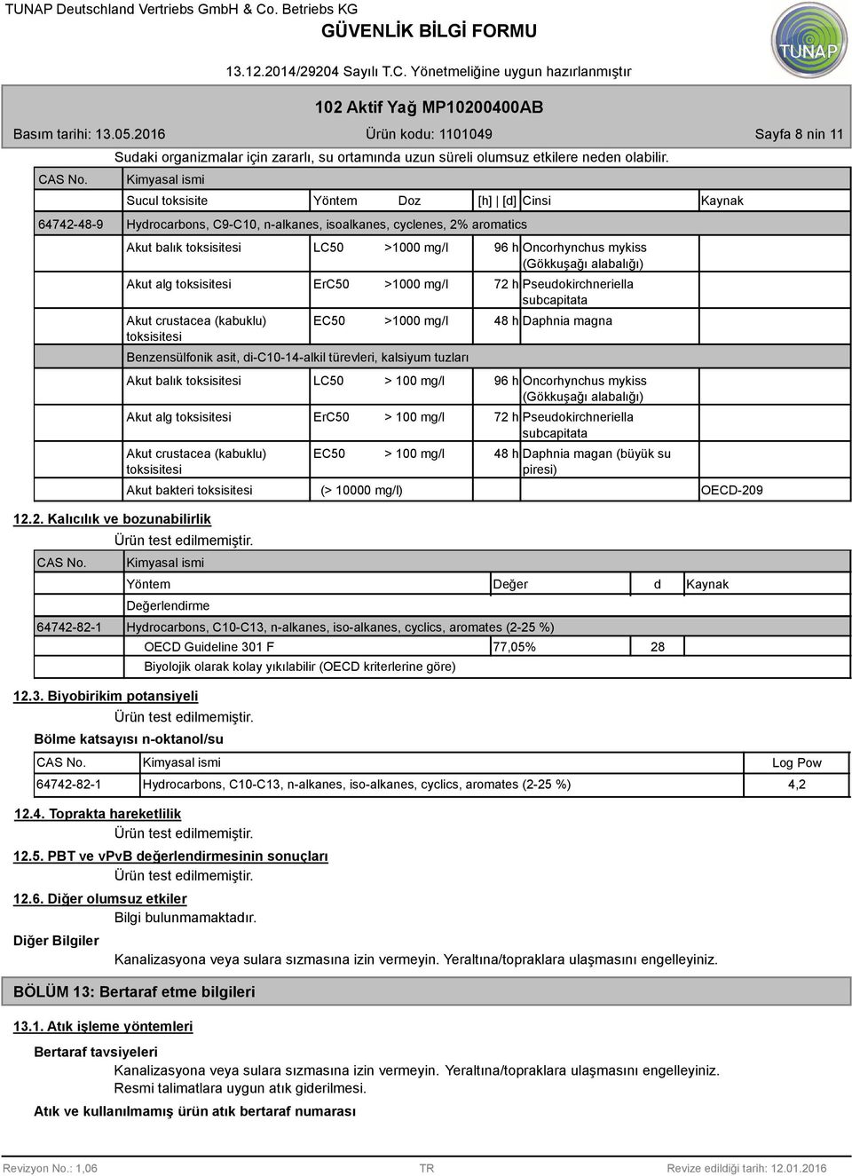 toksisitesi LC50 >1000 mg/l 96 h Oncorhynchus mykiss (Gökkuşağı alabalığı) ErC50 >1000 mg/l 72 h Pseudokirchneriella subcapitata EC50 >1000 mg/l 48 h Daphnia magna Benzensülfonik asit,