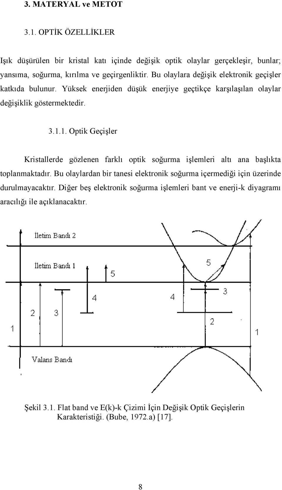 1. Optik Geçişler Kristallerde gözlenen farklı optik soğurma işlemleri altı ana başlıkta toplanmaktadır.