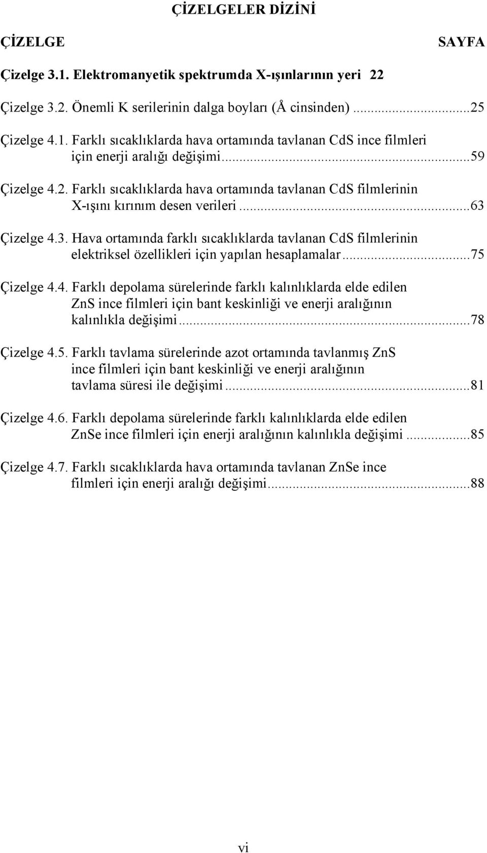 Çizelge 4.3. Hava ortamında farklı sıcaklıklarda tavlanan CdS filmlerinin elektriksel özellikleri için yapılan hesaplamalar...75 Çizelge 4.4. Farklı depolama sürelerinde farklı kalınlıklarda elde edilen ZnS ince filmleri için bant keskinliği ve enerji aralığının kalınlıkla değişimi.