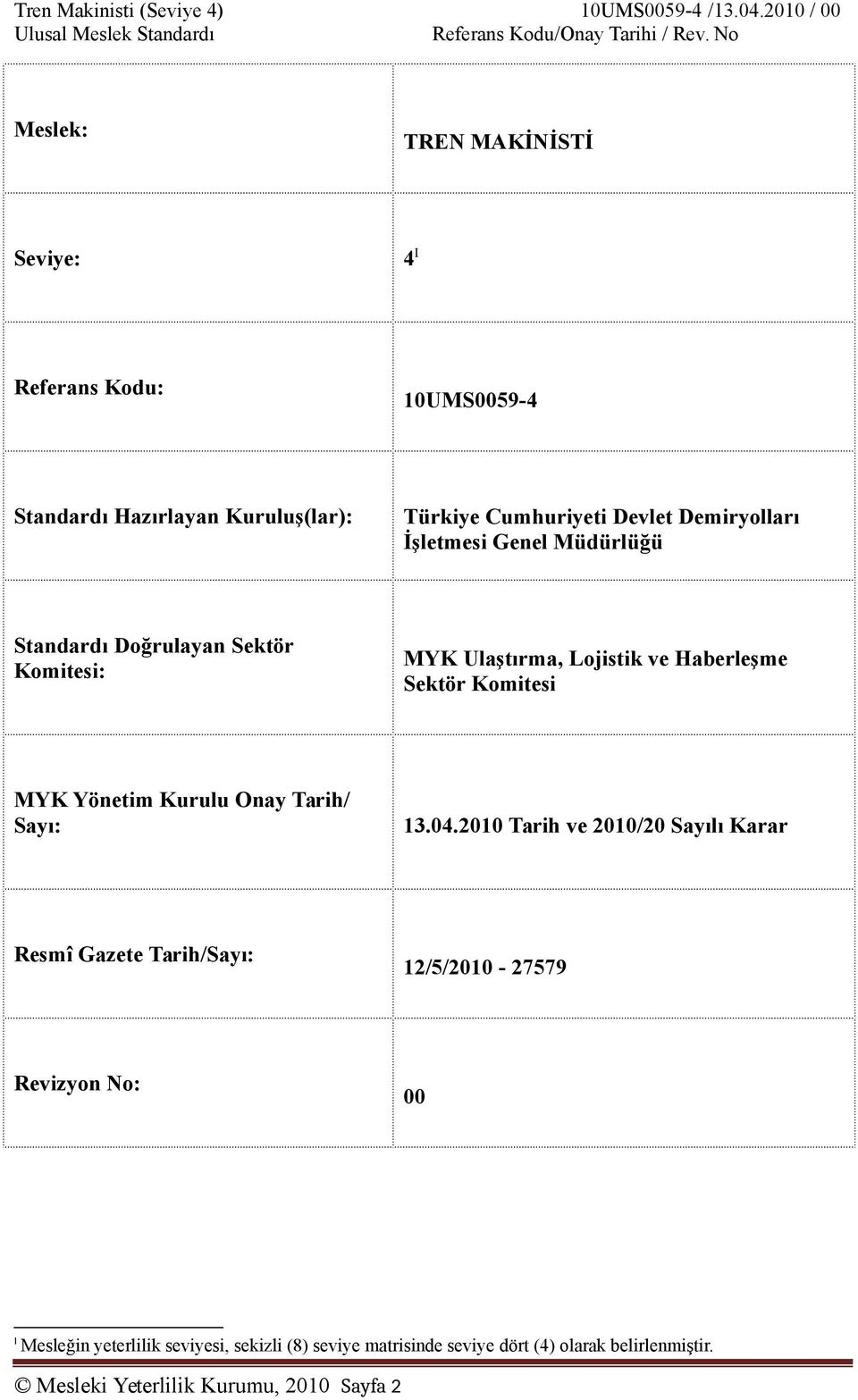 İşletmesi Genel Müdürlüğü Standardı Doğrulayan Sektör Komitesi: MYK Ulaştırma, Lojistik ve Haberleşme Sektör Komitesi MYK Yönetim Kurulu Onay