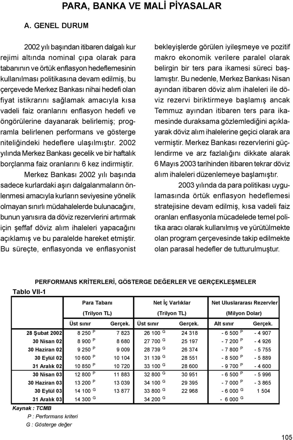 Bankasý nihai hedefi olan fiyat istikrarýný saðlamak amacýyla kýsa vadeli faiz oranlarýný enflasyon hedefi ve öngörülerine dayanarak belirlemiþ; programla belirlenen performans ve gösterge