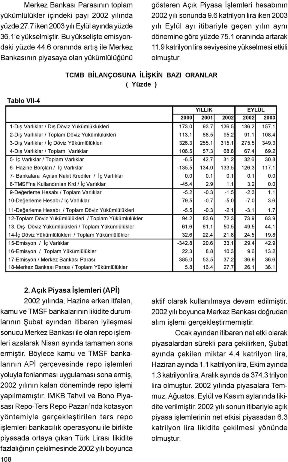 6 katrilyon lira iken 2003 yýlý Eylül ayý itibariyle geçen yýlýn ayný dönemine göre yüzde 75.1 oranýnda artarak 11.9 katrilyon lira seviyesine yükselmesi etkili olmuþtur.