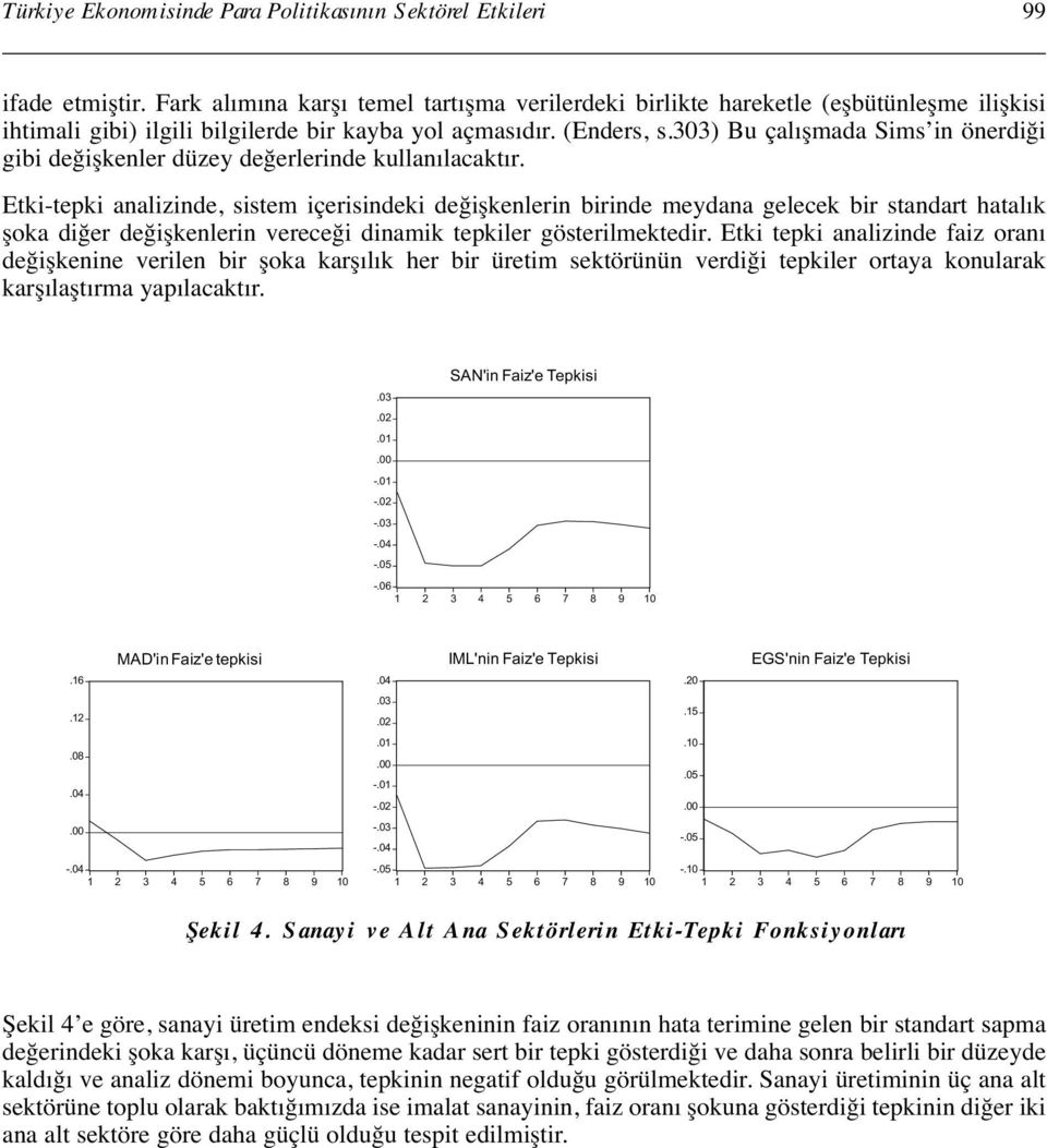 303) Bu çalışmada Sims in önerdiği gibi değişkenler düzey değerlerinde kullanılacaktır.