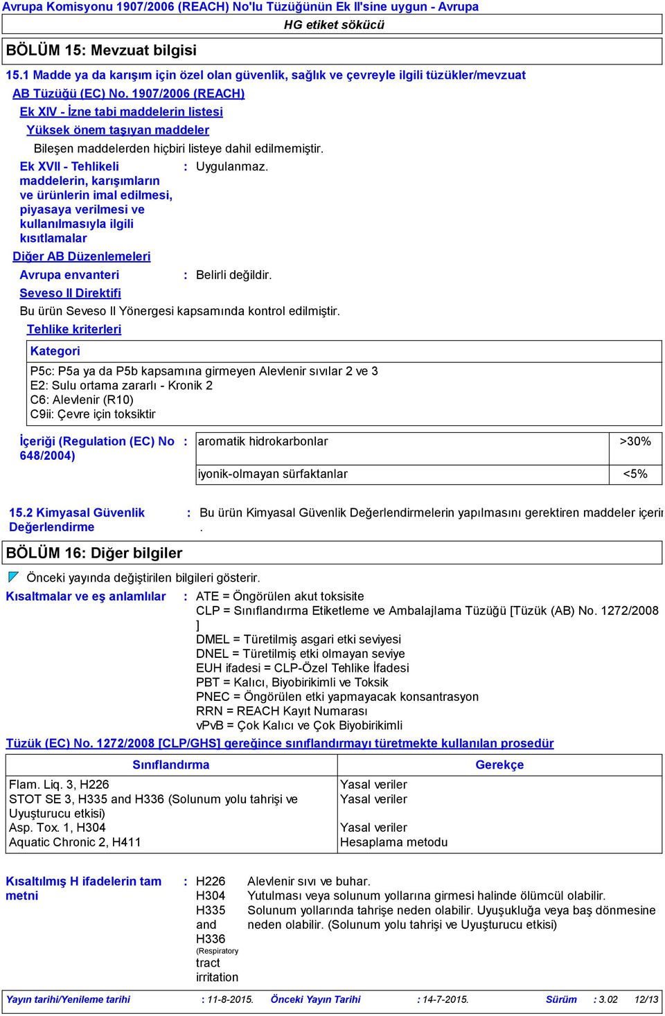 1907/2006 (REACH) Ek XIV - İzne tabi maddelerin listesi Yüksek önem taşıyan maddeler Bileşen maddelerden hiçbiri listeye dahil edilmemiştir.
