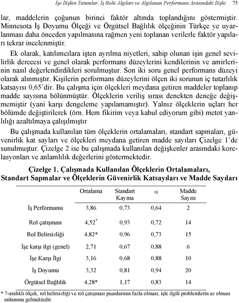 Ek olarak, katılımcılara işten ayrılma niyetleri, sahip olunan işin genel sevilirlik derecesi ve genel olarak performans düzeylerini kendilerinin ve amirlerinin nasıl değerlendirdikleri sorulmuştur.