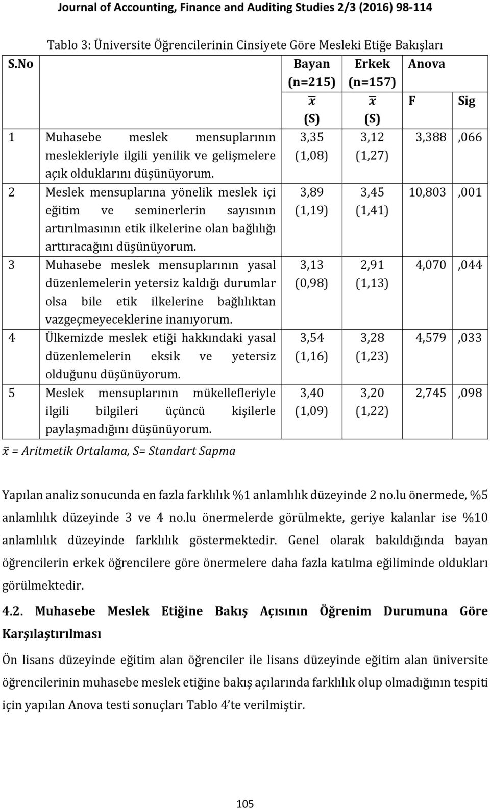 bile etik ilkelerine bağlılıktan vazgeçmeyeceklerine inanıyorum.