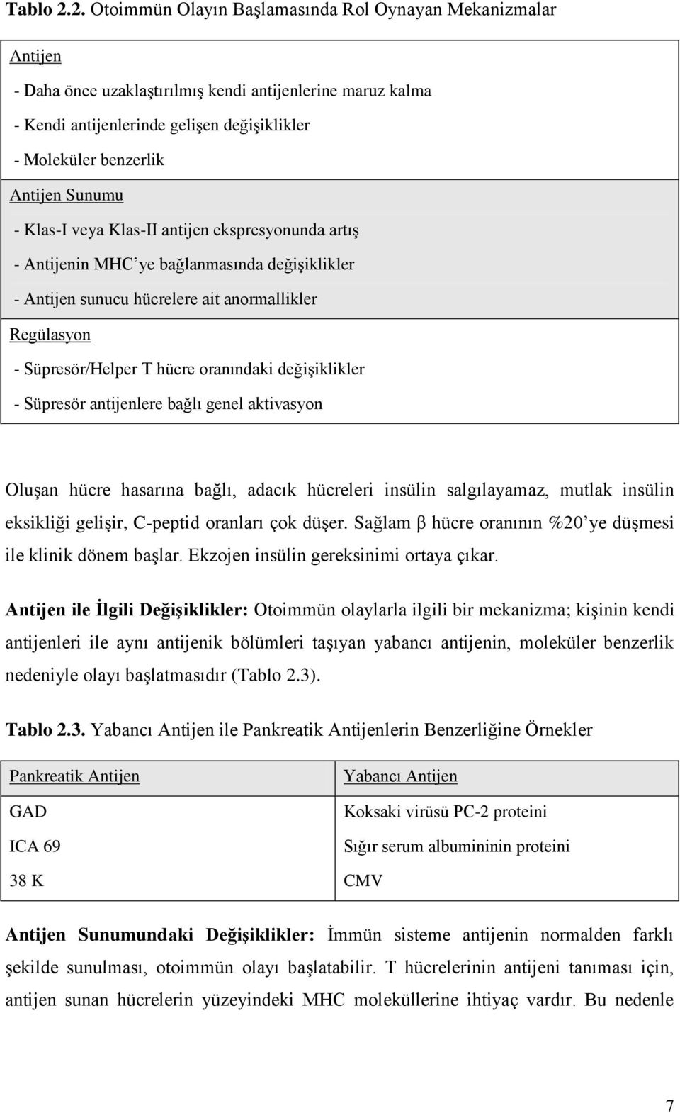 Sunumu - Klas-I veya Klas-II antijen ekspresyonunda artış - Antijenin MHC ye bağlanmasında değişiklikler - Antijen sunucu hücrelere ait anormallikler Regülasyon - Süpresör/Helper T hücre oranındaki