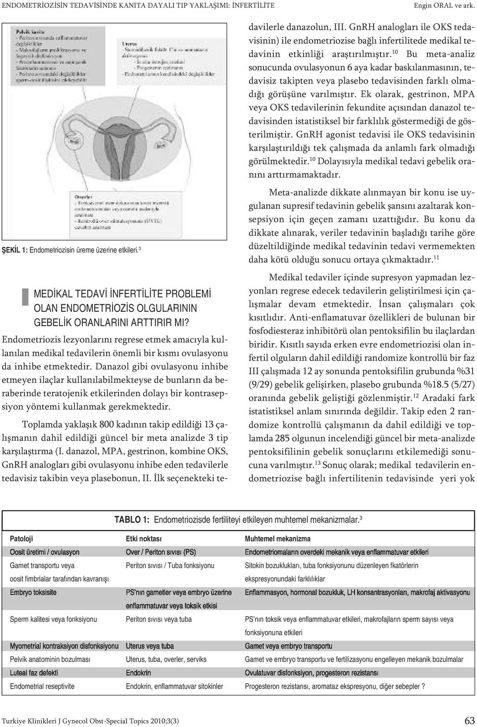 Endometriozis lezyonlarını regrese etmek amacıyla kullanılan medikal tedavilerin önemli bir kısmı ovulasyonu da inhibe etmektedir.