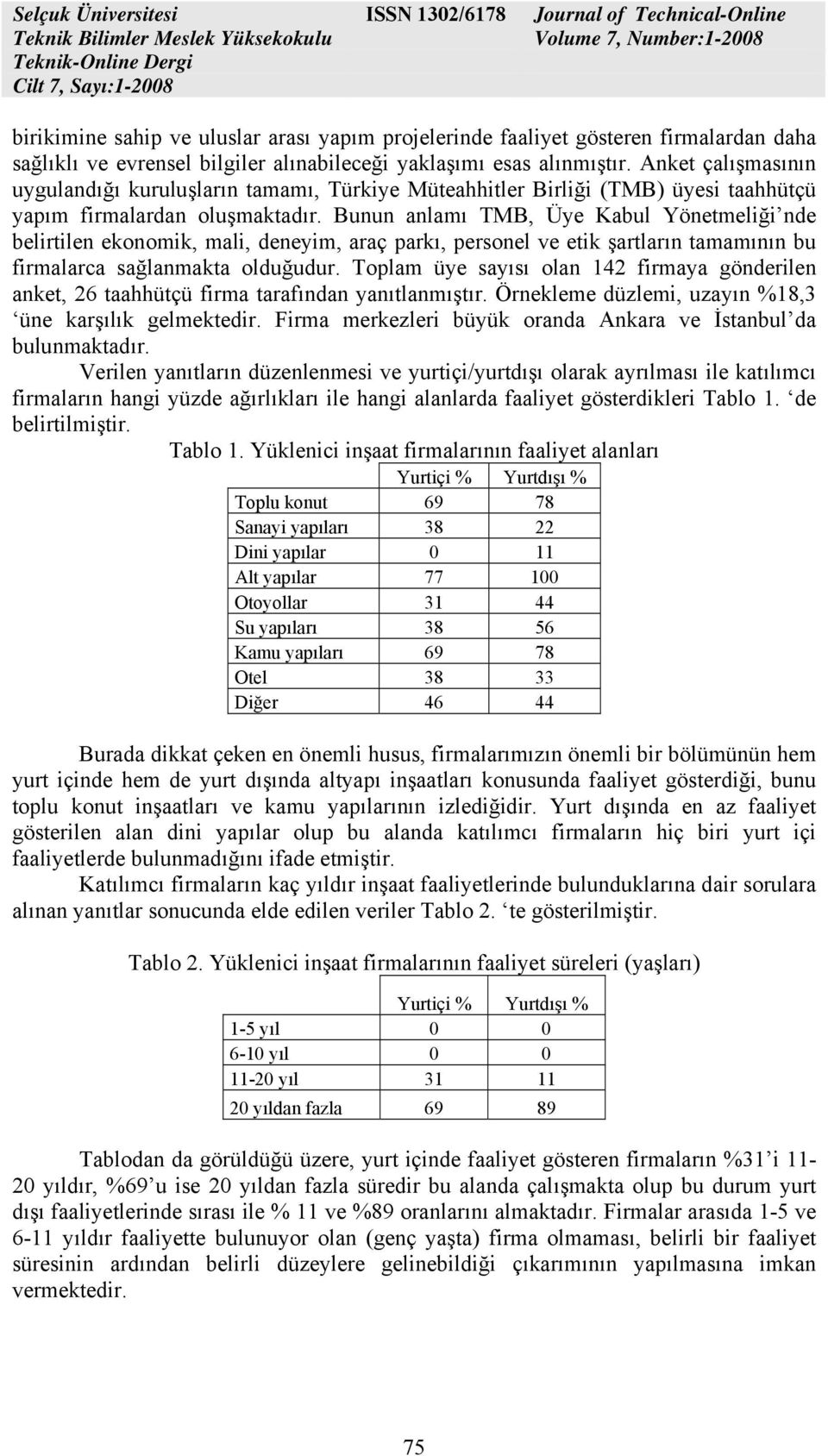 Bunun anlamı TMB, Üye Kabul Yönetmeliği nde belirtilen ekonomik, mali, deneyim, araç parkı, personel ve etik şartların tamamının bu firmalarca sağlanmakta olduğudur.