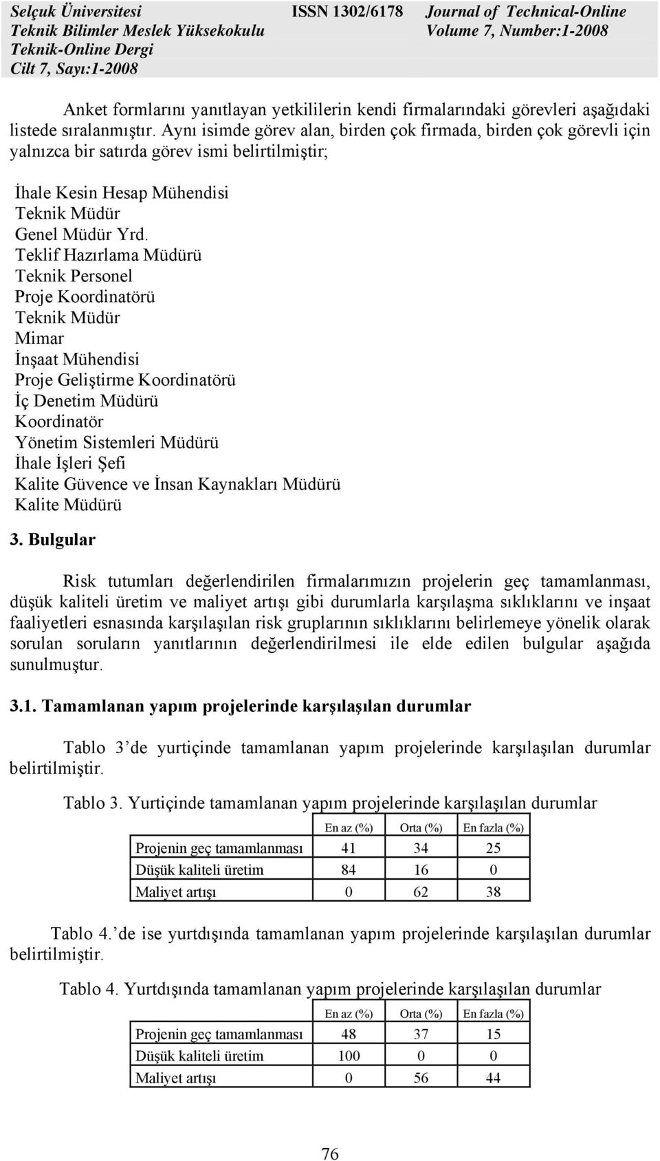 Teklif Hazırlama Müdürü Teknik Personel Proje Koordinatörü Teknik Müdür Mimar İnşaat Mühendisi Proje Geliştirme Koordinatörü İç Denetim Müdürü Koordinatör Yönetim Sistemleri Müdürü İhale İşleri Şefi