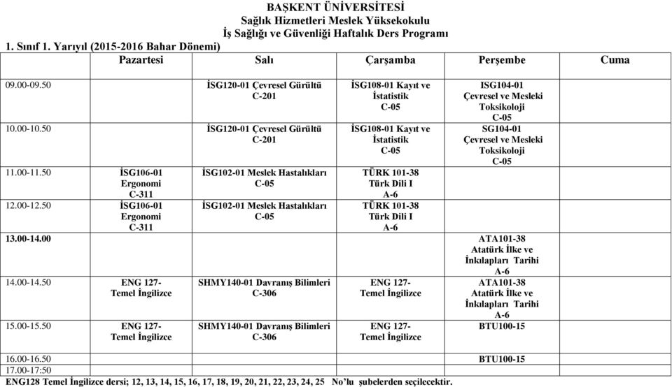 50 ĠSG106-01 Ergonomi ĠSG102-01 Meslek Hastalıkları ĠSG102-01 Meslek Hastalıkları ĠSG108-01 Kayıt ve Ġstatistik ĠSG108-01 Kayıt ve Ġstatistik TÜRK 101-38 TÜRK 101-38 ISG104-01 Çevresel ve Mesleki