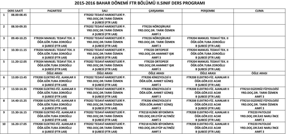 05 FTR208 ELEKTRO-FİZ. I YRD.DOÇ.DR.HAMMET IŞIK YRD.DOÇ.DR.HAMMET IŞIK ÖĞLE ARASI ÖĞLE ARASI ÖĞLE ARASI ÖĞLE ARASI ÖĞLE ARASI FTR208 ELEKTRO-FİZ.