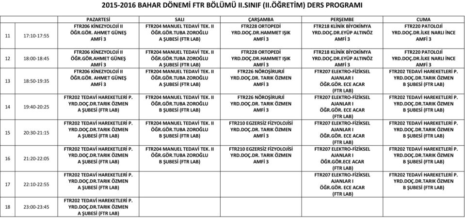 DR.HAMMET IŞIK YRD.DOÇ.DR.EYÜP ALTINÖZ 12 18:00-18:45 13 18:50-19:35 14 19:40-20:25