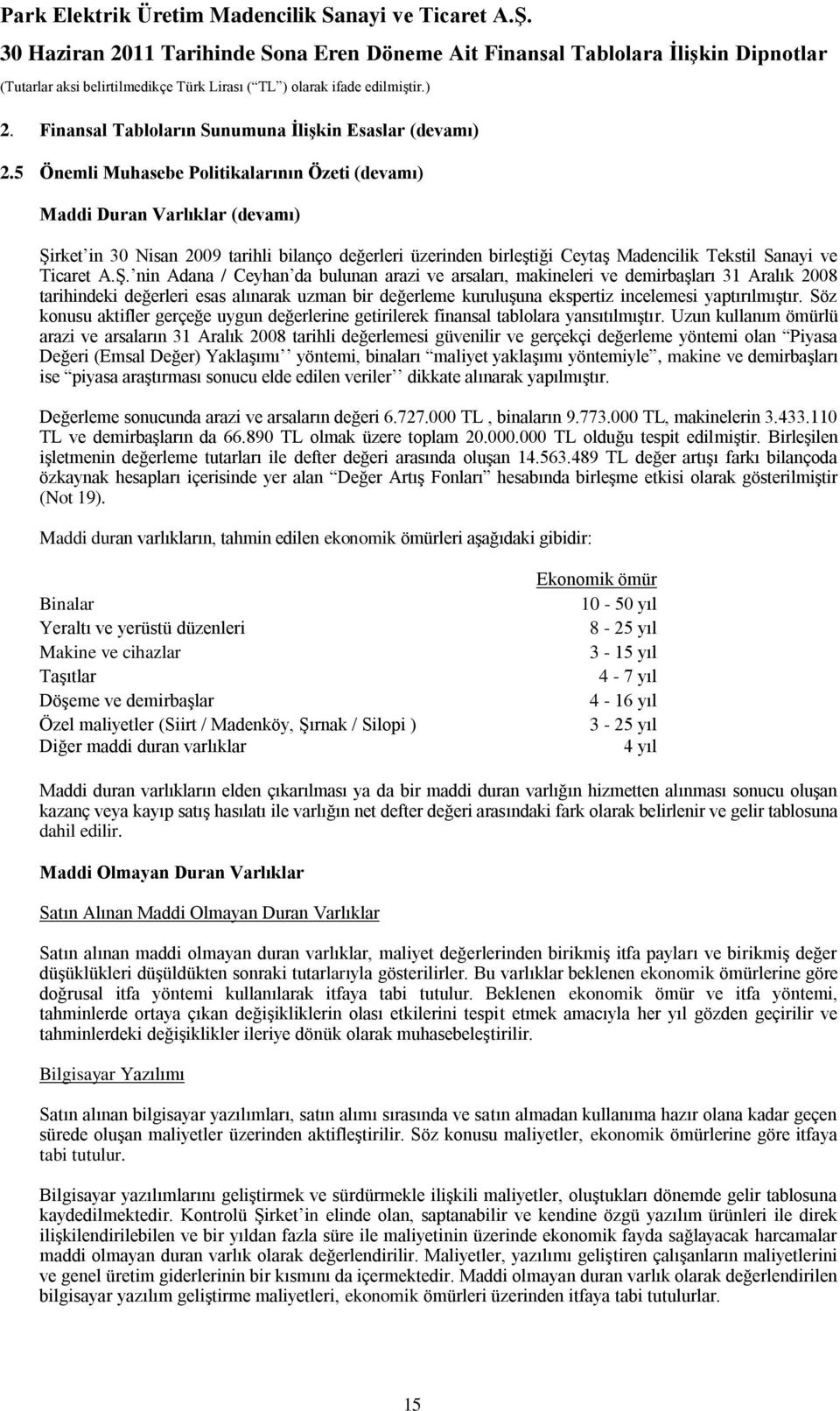 rket in 30 Nisan 2009 tarihli bilanço değerleri üzerinden birleģtiği CeytaĢ Madencilik Tekstil Sanayi ve Ticaret A.ġ.