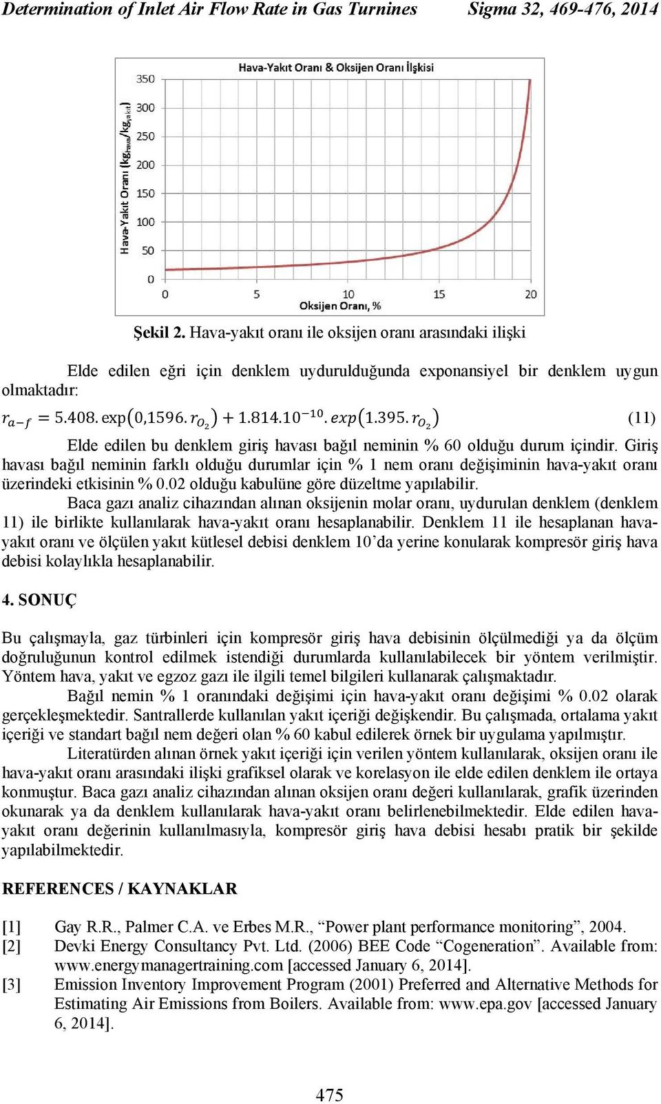 (11) Elde edilen bu denklem giriş havası bağıl neminin % 60 olduğu durum içindir.