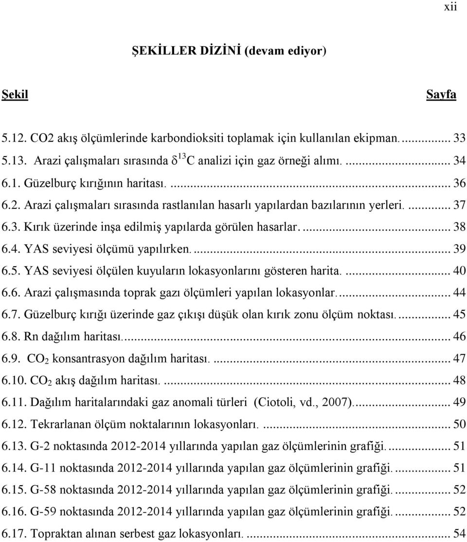 ... 38 6.4. YAS seviyesi ölçümü yapılırken.... 39 6.5. YAS seviyesi ölçülen kuyuların lokasyonlarını gösteren harita.... 40 6.6. Arazi çalışmasında toprak gazı ölçümleri yapılan lokasyonlar.... 44 6.