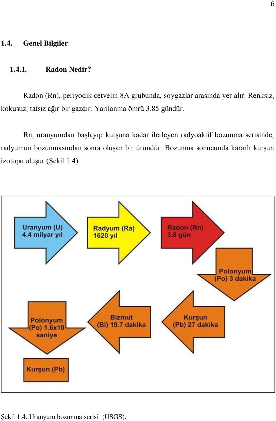 Renksiz, kokusuz, tatsız ağır bir gazdır. Yarılanma ömrü 3,85 gündür.