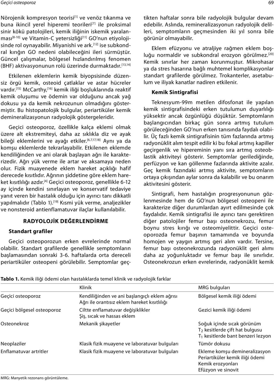 Güncel çalışmalar, bölgesel hızlandırılmış fenomen (BHF) aktivasyonunun rolü üzerinde durmaktadır.