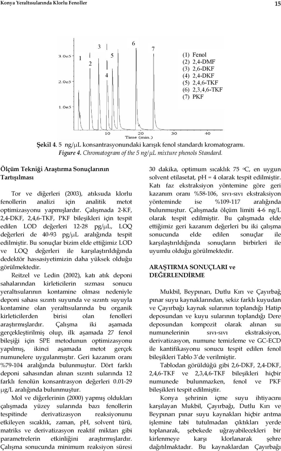 Ölçüm Tekniği Araştırma Sonuçlarının Tartışılması Tor ve diğerleri (2003), atıksuda klorlu fenollerin analizi için analitik metot optimizasyonu yapmışlardır.