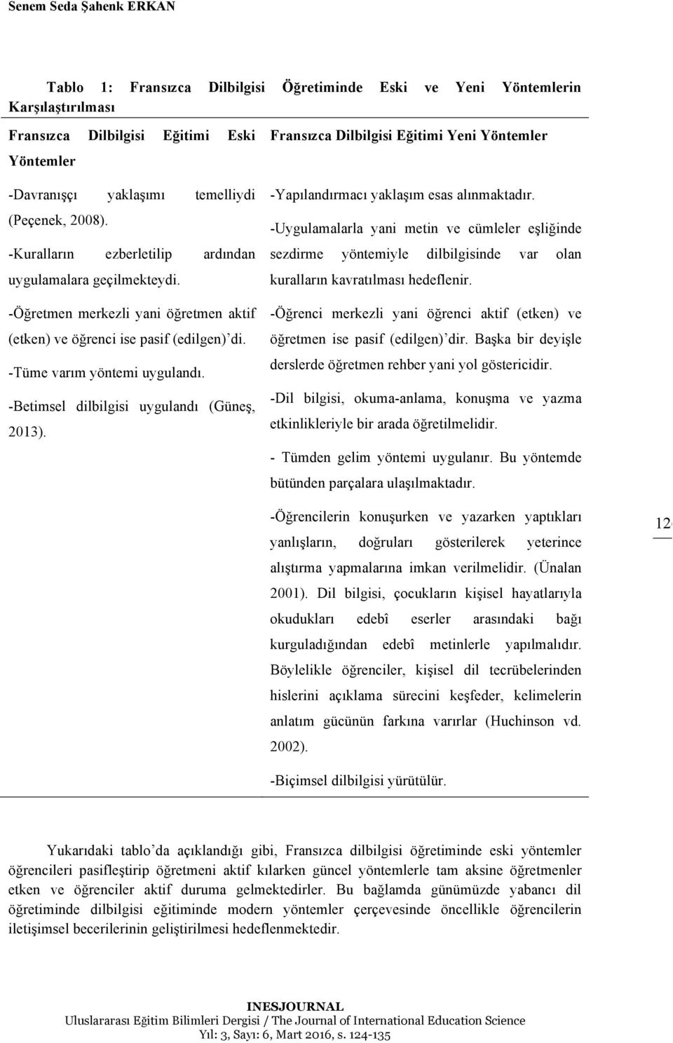 -Betimsel dilbilgisi uygulandı (Güneş, 2013). Fransızca Dilbilgisi Eğitimi Yeni Yöntemler -Yapılandırmacı yaklaşım esas alınmaktadır.