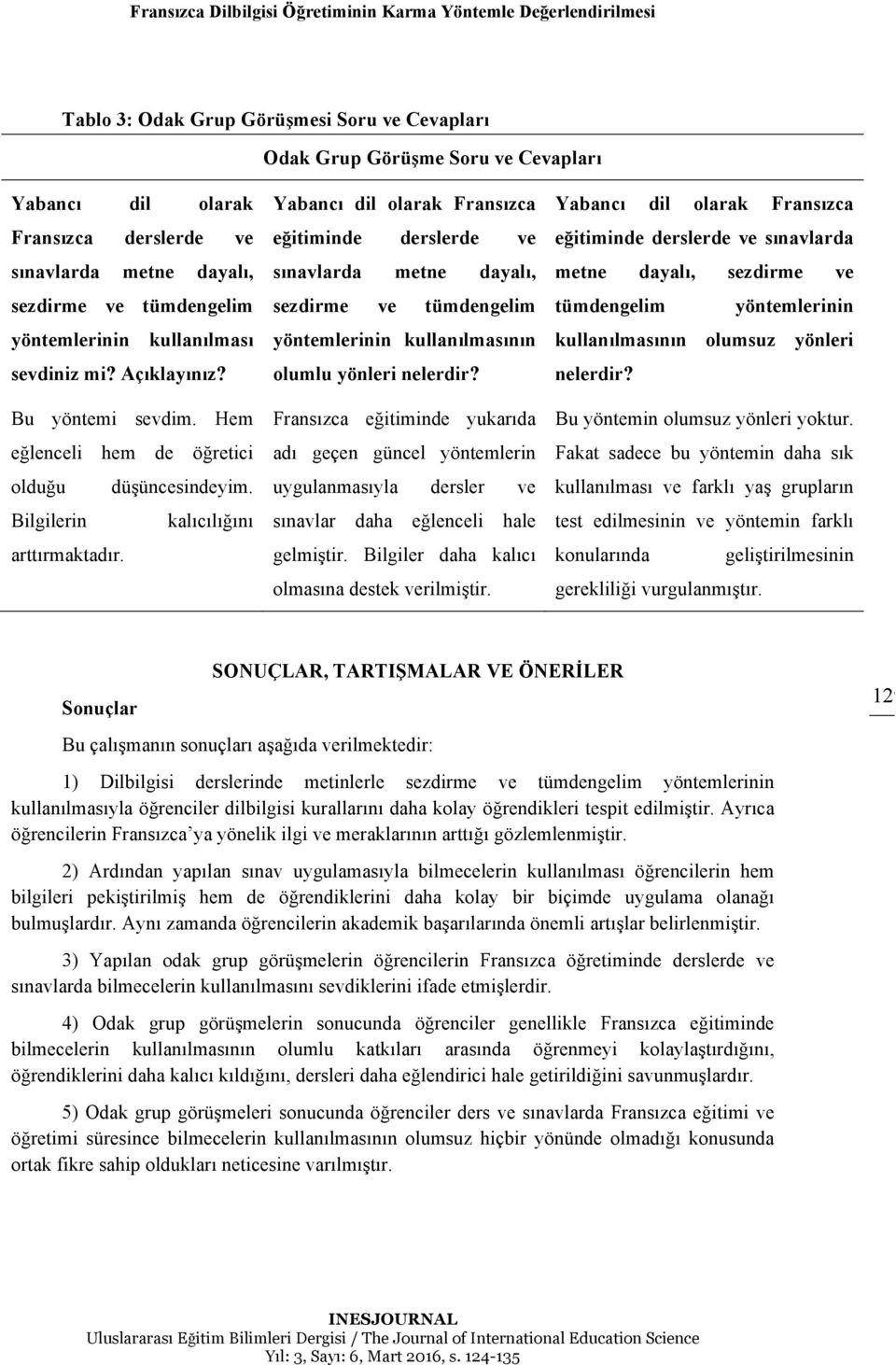 Bilgilerin kalıcılığını arttırmaktadır. Yabancı dil olarak Fransızca eğitiminde derslerde ve sınavlarda metne dayalı, sezdirme ve tümdengelim yöntemlerinin kullanılmasının olumlu yönleri nelerdir?