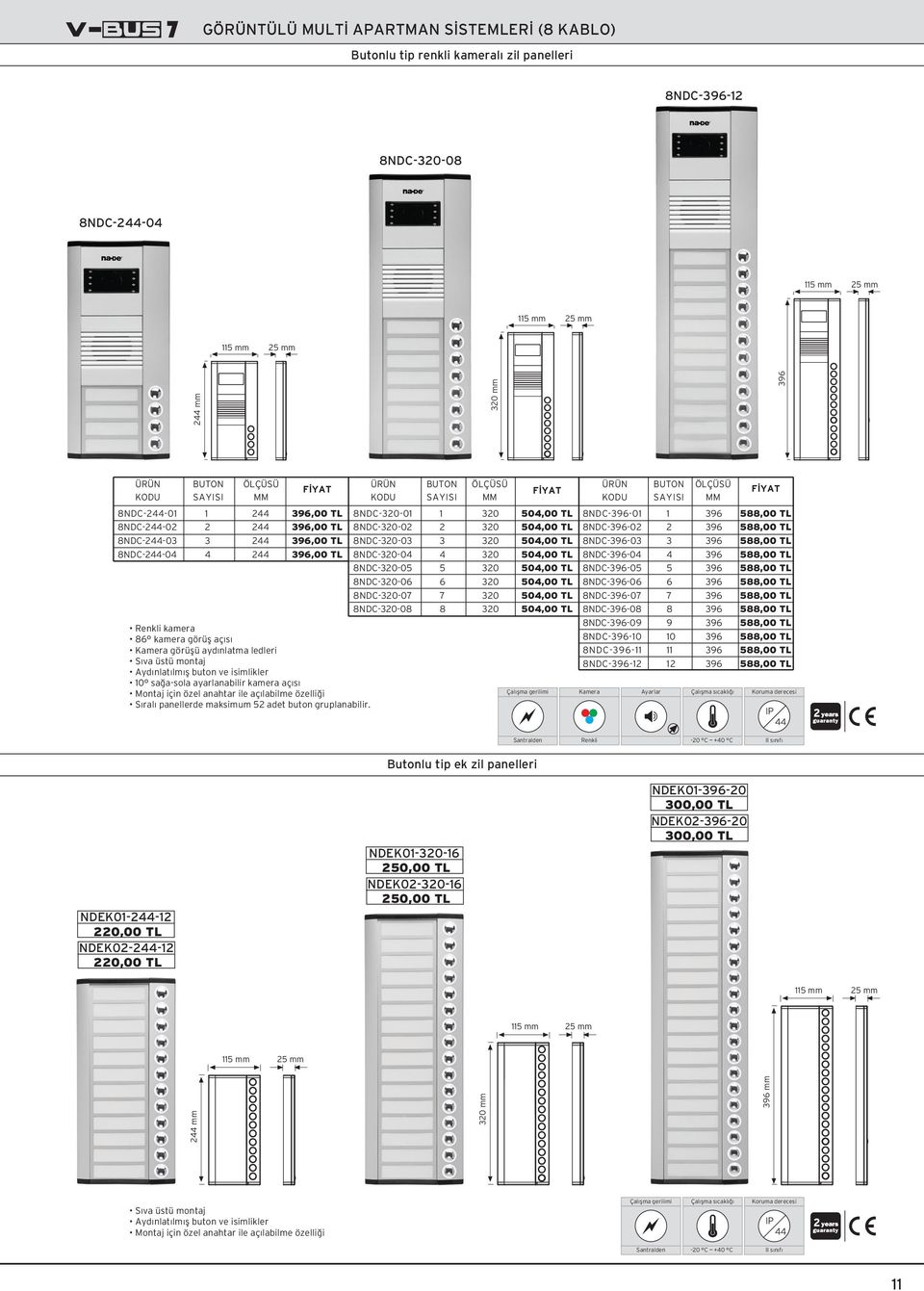 Montaj için özel anahtar ile aç labilme özelli i S ral panellerde maksimum 5 adet buton gruplanabilir.