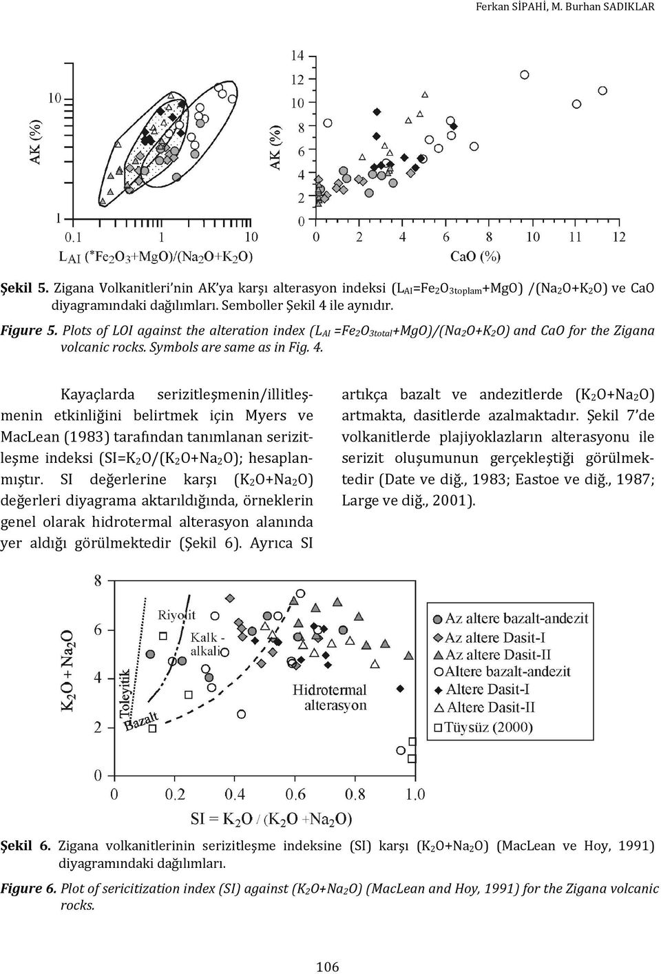 SI değerlerine karşı (K 2 O+Na 2 O) değerleri diyagrama aktarıldığında, örneklerin genel olarak hidrotermal alterasyon alanında yer aldığı görülmektedir (Şekil 6).