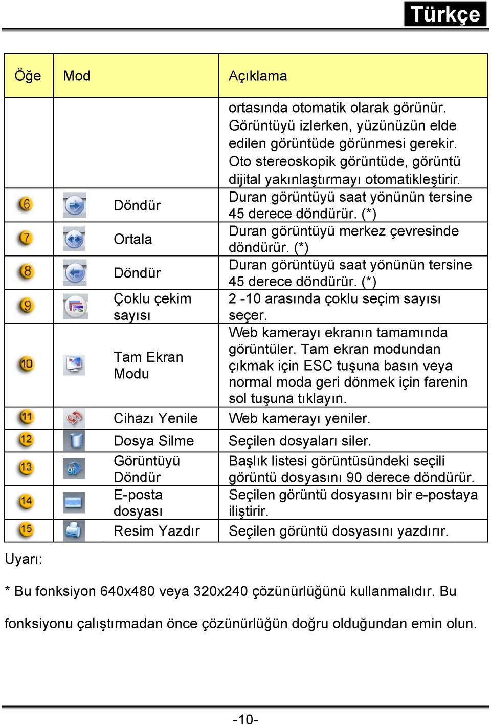 Duran görüntüyü saat yönünün tersine 45 derece döndürür. (*) Duran görüntüyü merkez çevresinde döndürür. (*) Duran görüntüyü saat yönünün tersine 45 derece döndürür.