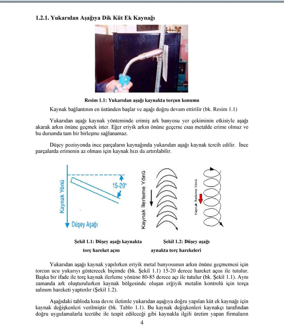 Ġnce parçalarda erimenin az olması için kaynak hızı da artırılabilir. ġekil 1.1: DüĢey aģağı kaynakta torç hareket açısı ġekil 1.