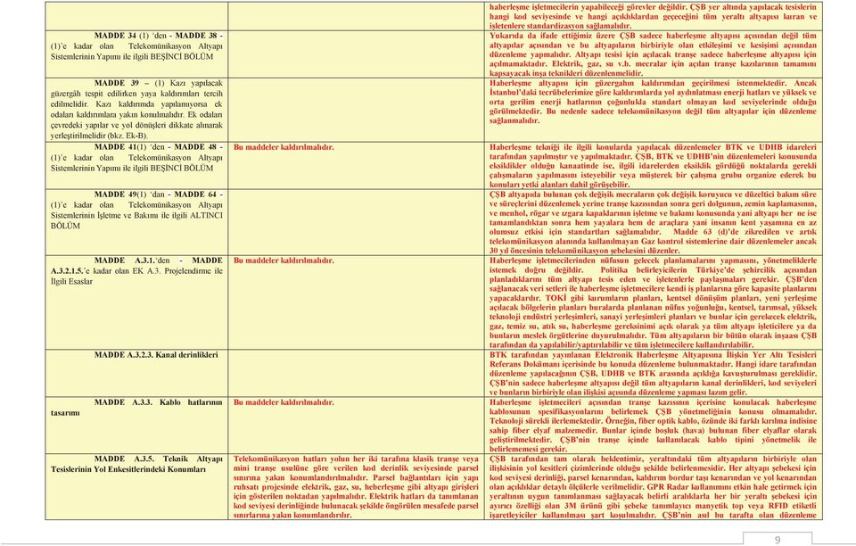 MADDE 41(1) den - MADDE 48 - (1) e kadar olan Telekomünikasyon Altyapı Sistemlerinin Yapımı ile ilgili BEŞİNCİ BÖLÜM MADDE 49(1) dan - MADDE 64 - (1) e kadar olan Telekomünikasyon Altyapı